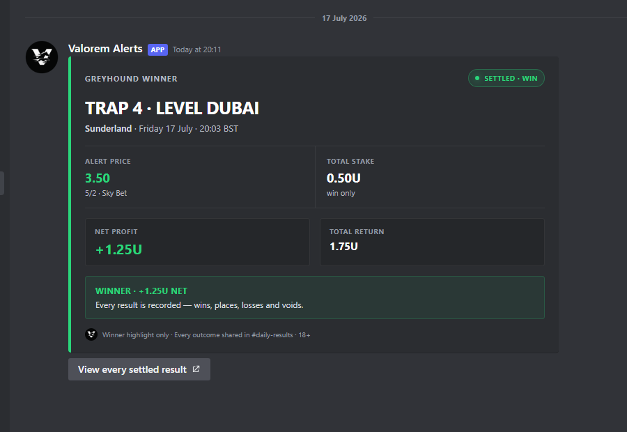 Historical Valorem Bets Level Dubai winner notification with results dashboard link